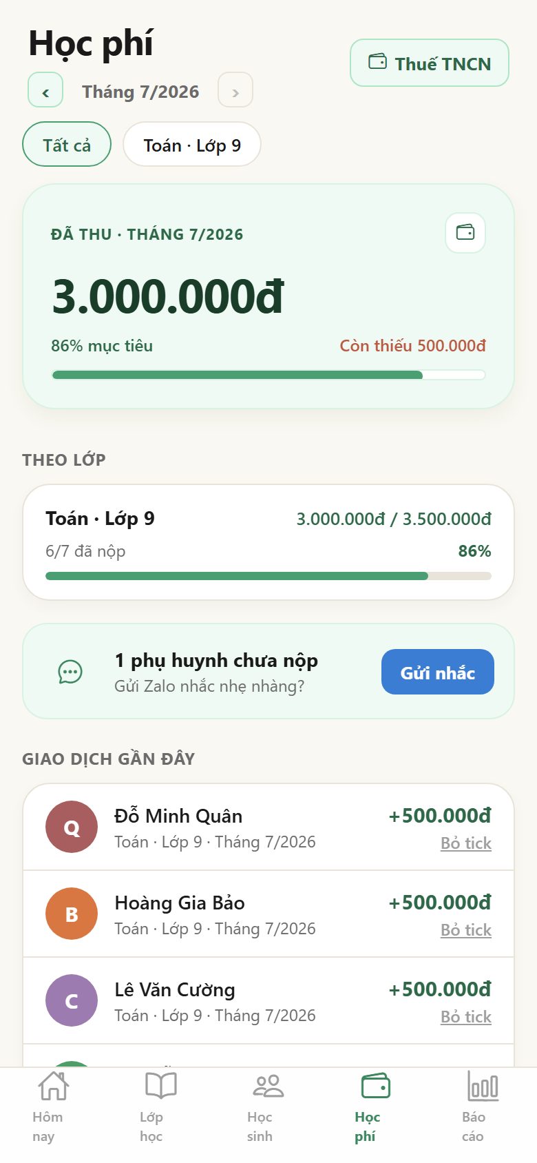 Màn thu học phí của GieoChữ: đã thu 3 triệu, 86% mục tiêu, nút gửi nhắc Zalo